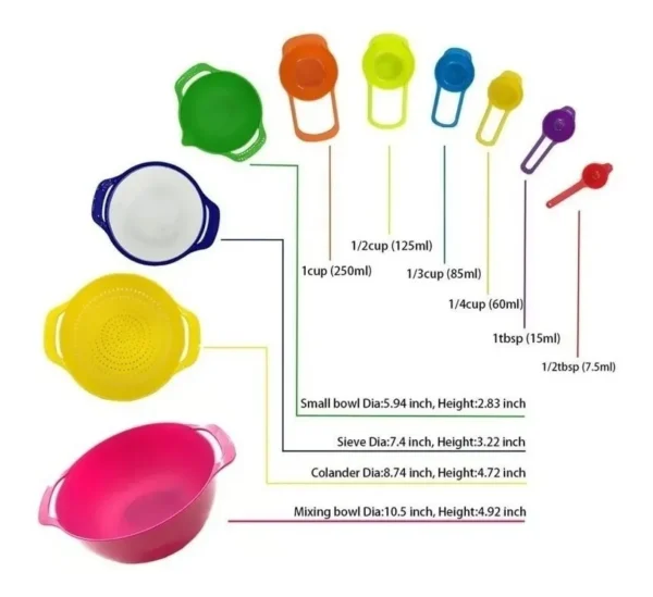 Set de 10 piezas | Bowls, tazas medidoras, cernidor y colador | Set de cocina colorido